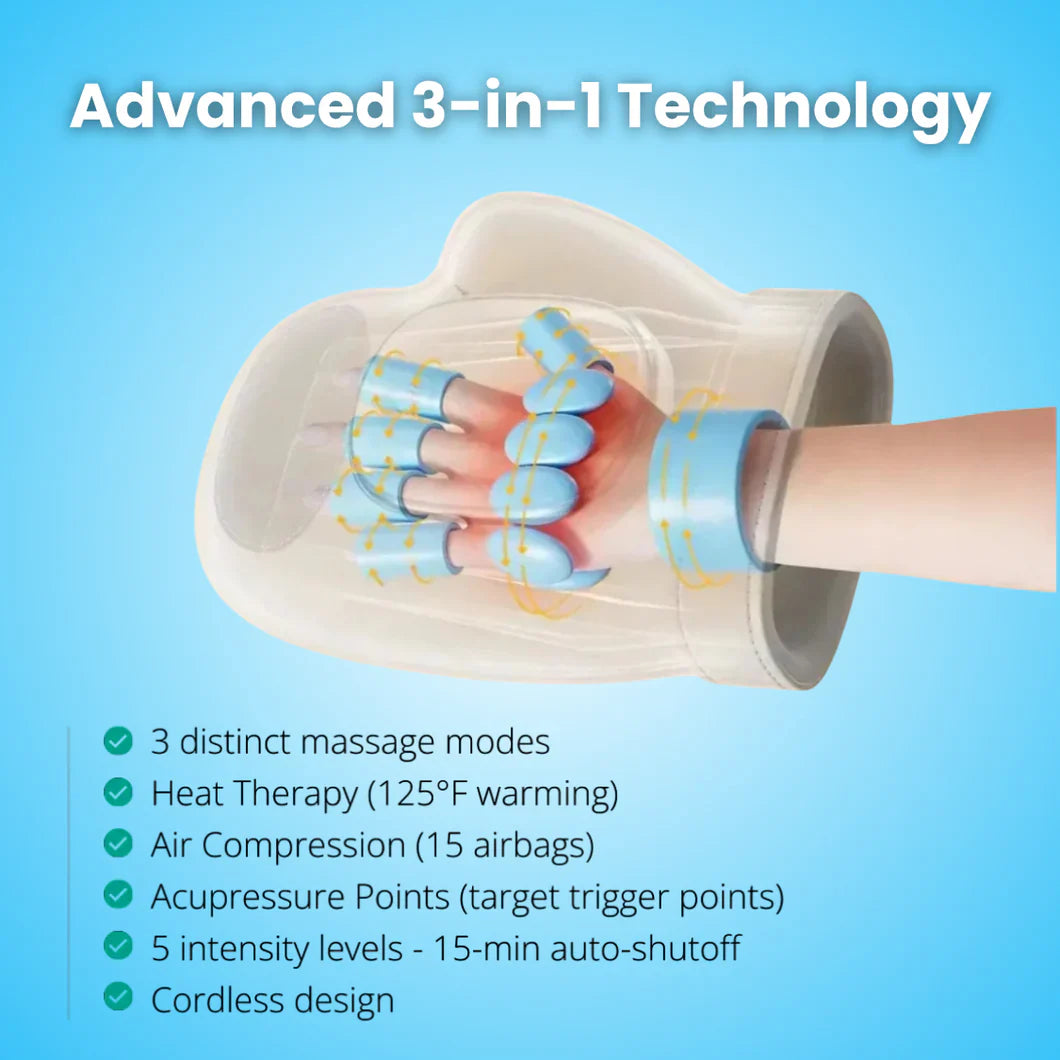 Hand Massager for Arthritis, Carpal Tunnel & Joint Pain