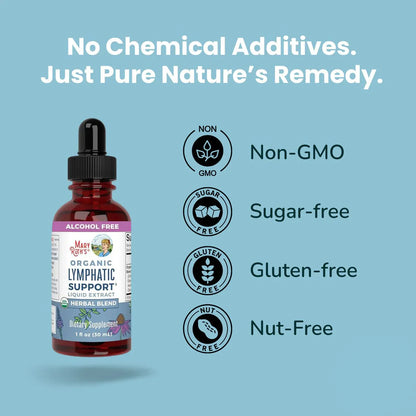 Organic Lymphatic Support Herbal Extract