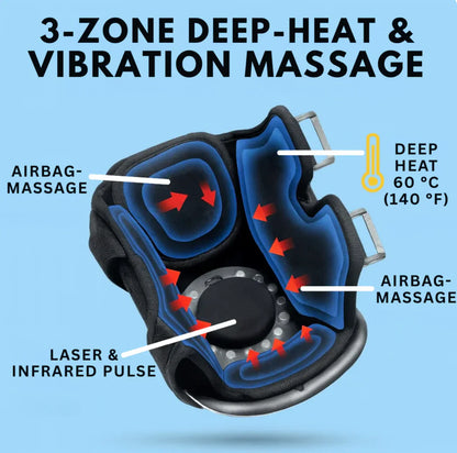 Cora 360° Massager - Fix your knees in just 10 minutes a day