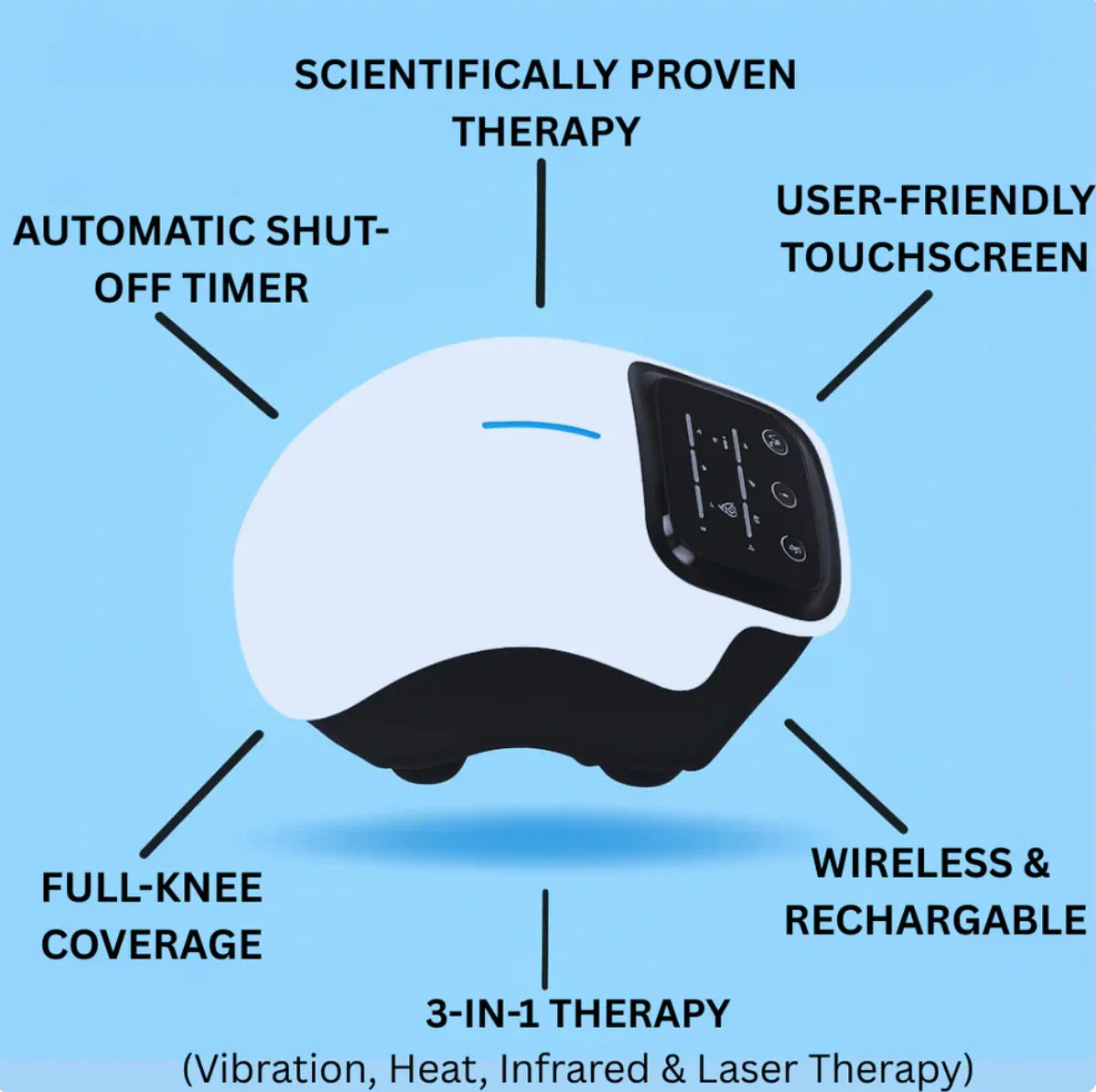Cora 360° Massager - Fix your knees in just 10 minutes a day