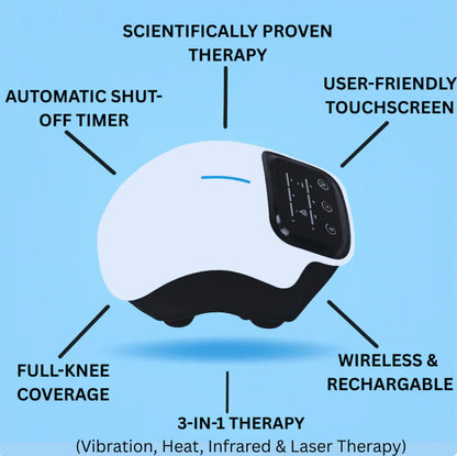 Cora 360° Massager - Fix your knees in just 10 minutes a day