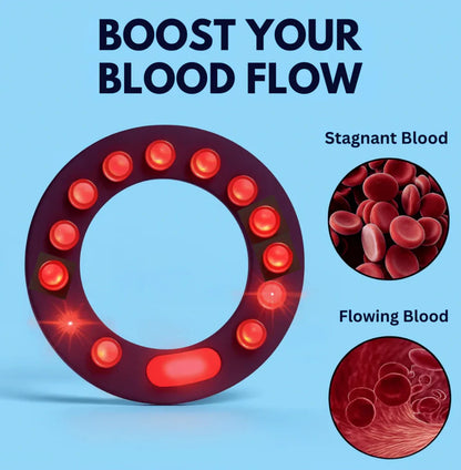 Cora 360° Massager - Fix your knees in just 10 minutes a day