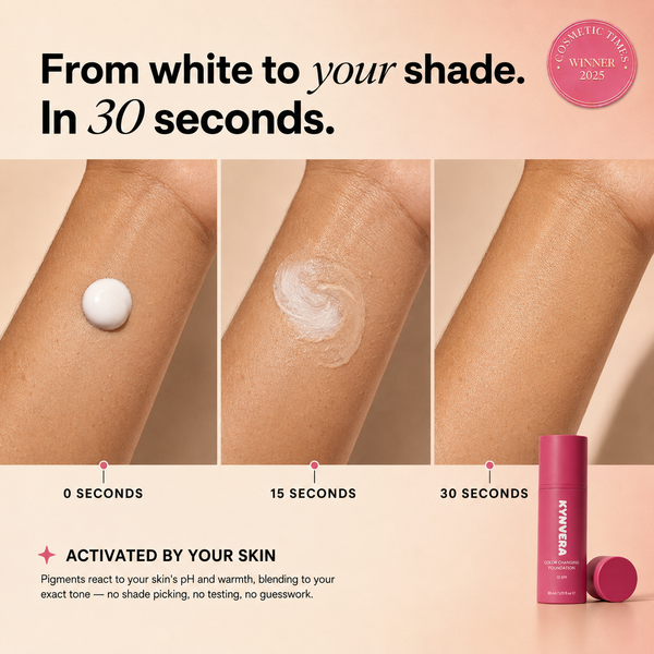 Adaptive Tone Foundation
