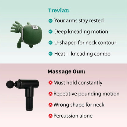 Kynvera 3-in-1 Neck Massager